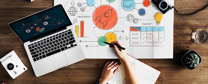 Transformation des habitudes de travail