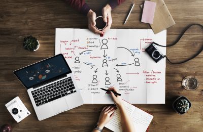 plateforme-collaborative-iK